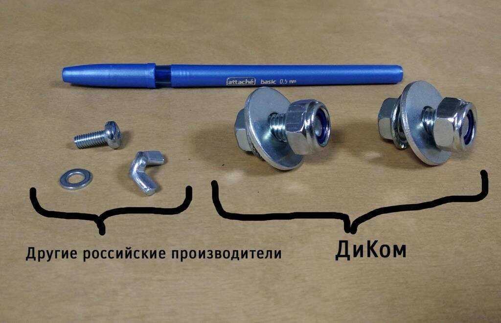 Мощные метизы